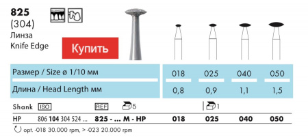 NTI 825-040m-hp - алмазный бор для ПН, пончик 4.0mm